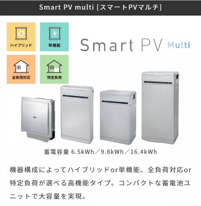 長州産業ハイブリッド蓄電池